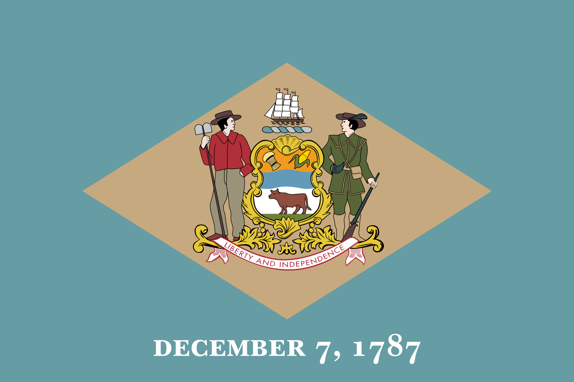 Delaware Delaware