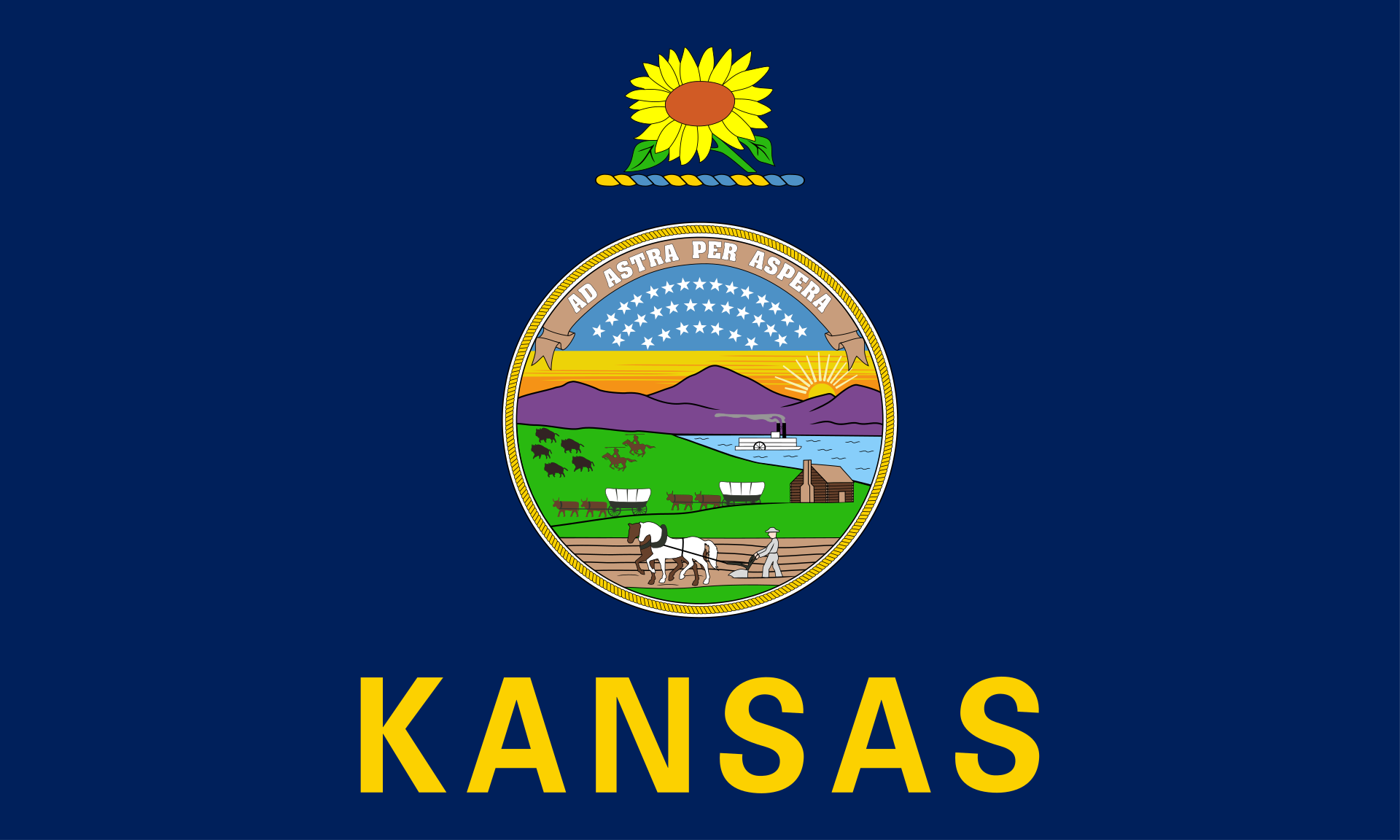 Kansas Kansas
